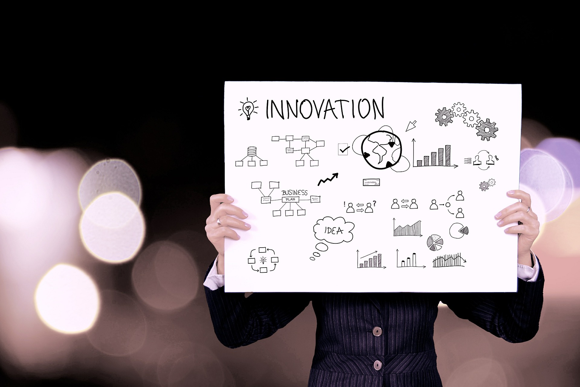 Hvad er brugerdreven innovation?